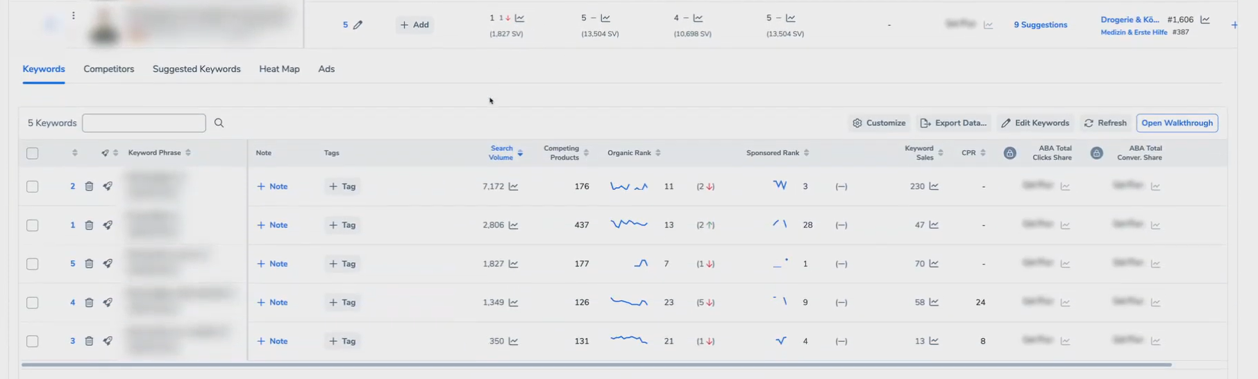 keyword tracking helium 10 analysetool