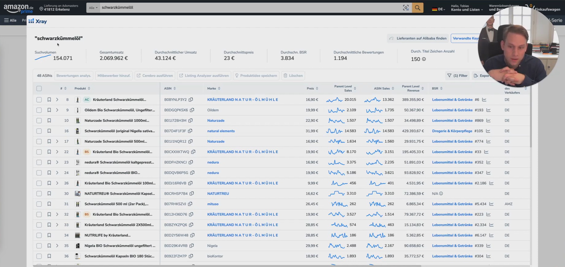 marktanalyse produkte finden amazon tool