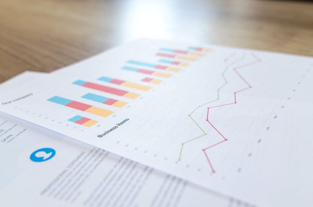 Amazon Search Query Performance Dashboard