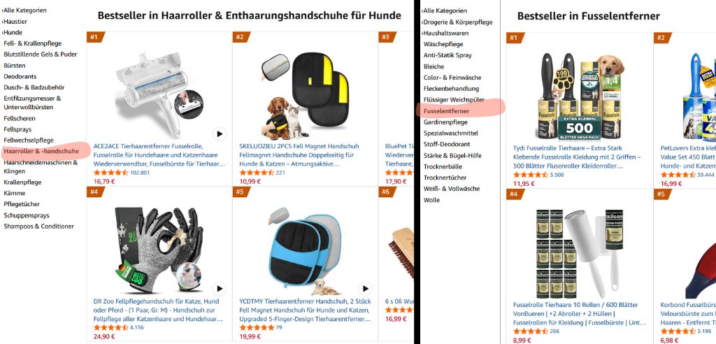 Die Kategoriezuordnung eines Produkts bestimmt über Sichtbarkeit und Umsatz
