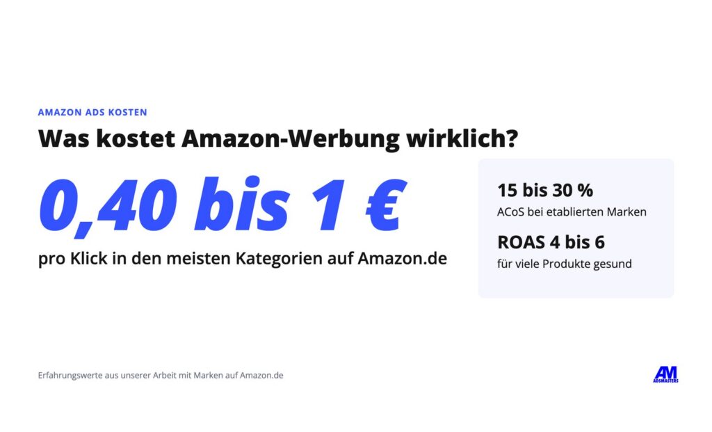Was Amazon-Werbung kostet: in den meisten Kategorien 0,40 bis 1 € pro Klick