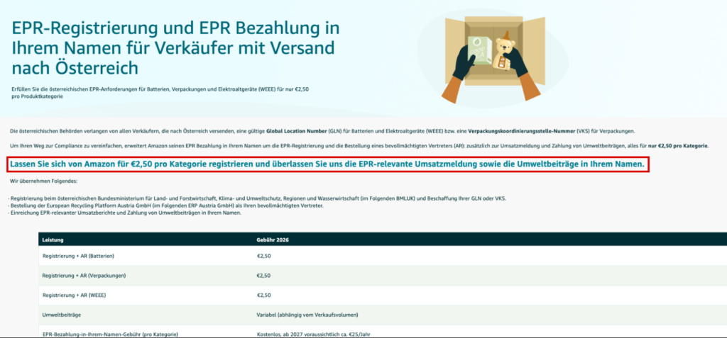 Amazon EPR-Registrierung und Bezahlung in Ihrem Namen für Österreich