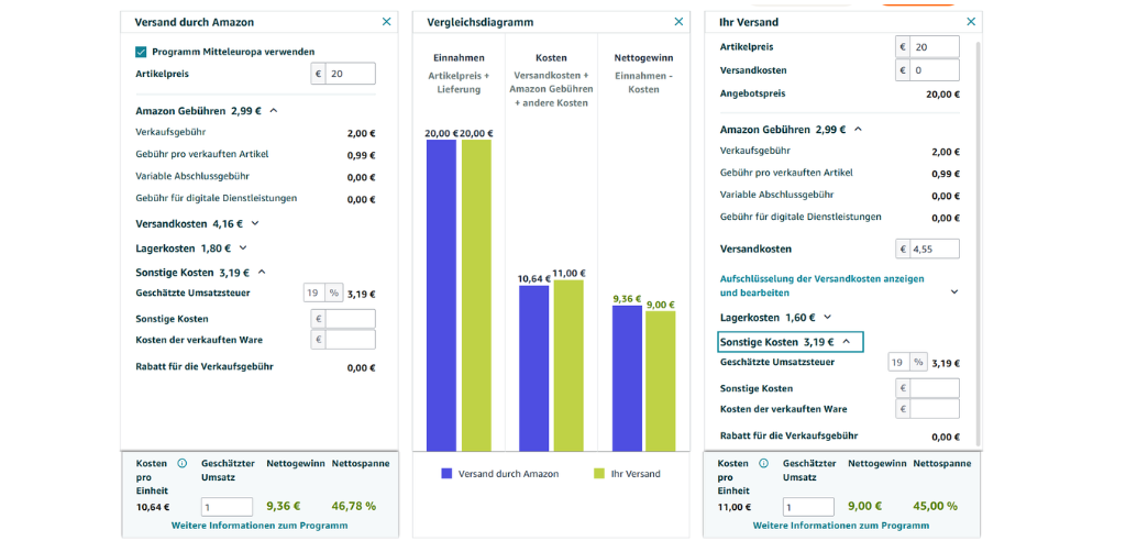 fba versand vs eigenversand kategorie bekleidung